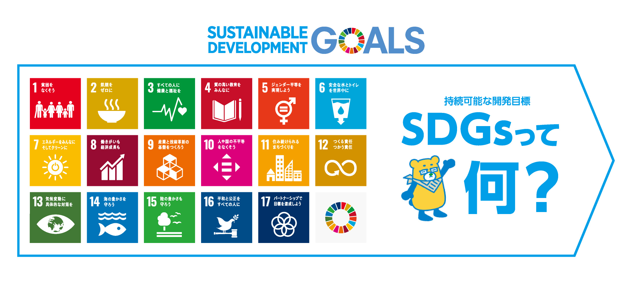 SDGsって何？